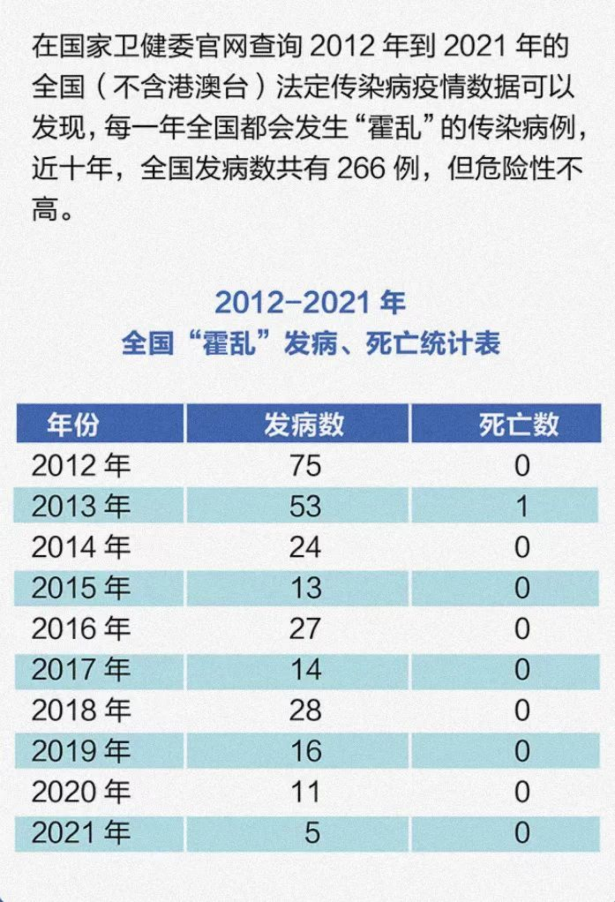 来源：武汉大学官方微信公众号