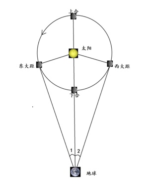 image.png?x-oss-process=style/w10