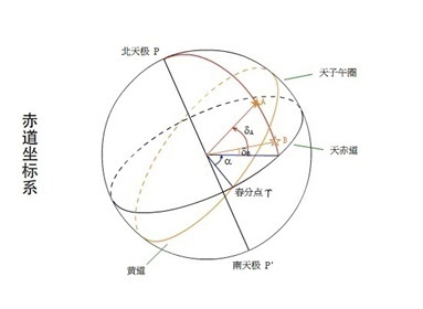 image.png?x-oss-process=style/w10