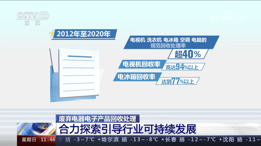 你卖掉的旧手半岛·BOB官方网站机可能正在“出卖”你(图9)