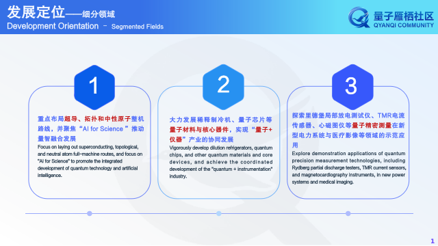 怀柔区正式发布量子雁栖社区规划(图2)