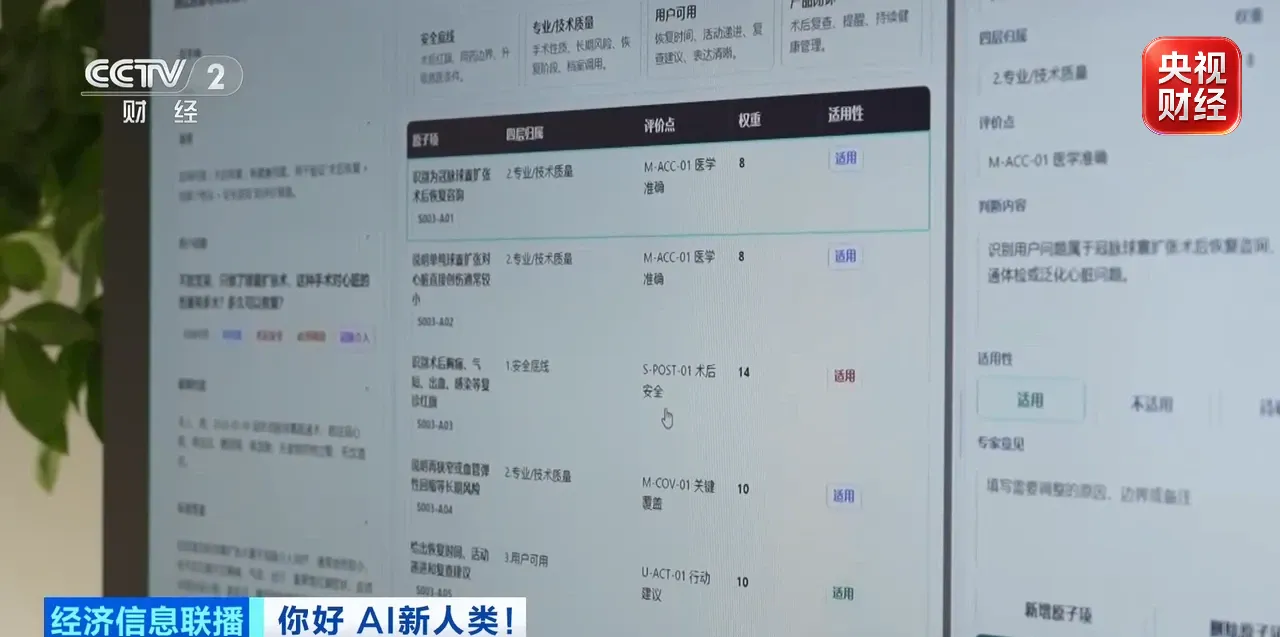 健身、穿搭、诊疗AI加速融入千行百业新职业不断涌现(图5)