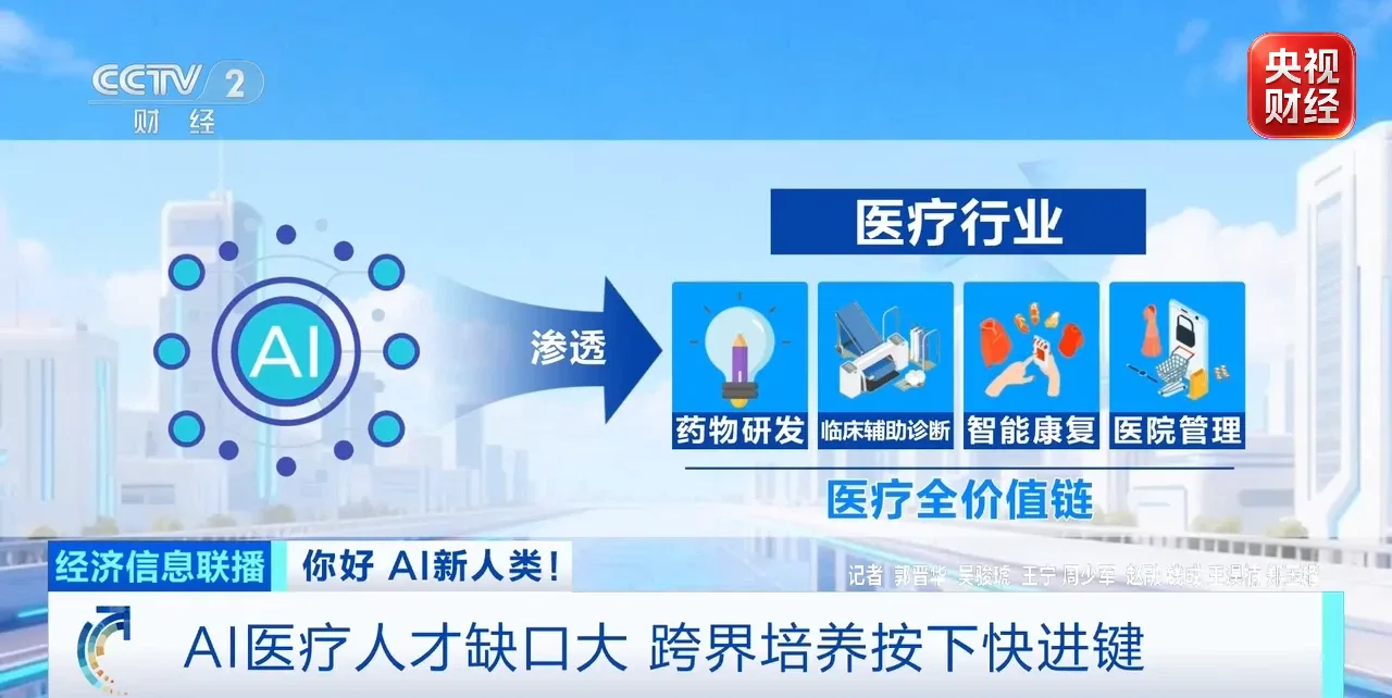 健身、穿搭、诊疗AI加速融入千行百业新职业不断涌现(图6)