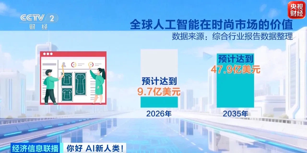 健身、穿搭、诊疗AI加速融入千行百业新职业不断涌现(图4)
