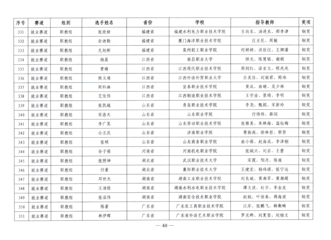 什么大学出来直接是国家干部 6a9913bed5de1af87225ccff.png