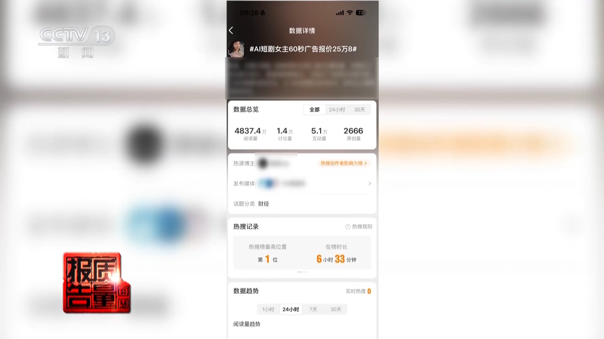 央视曝光：AI医生带货AI数字人“代言”责任谁来担？(图2)