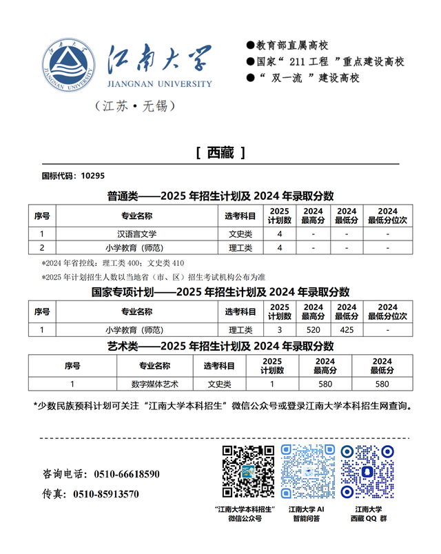 江南大学2025年分省招生计划来啦!
