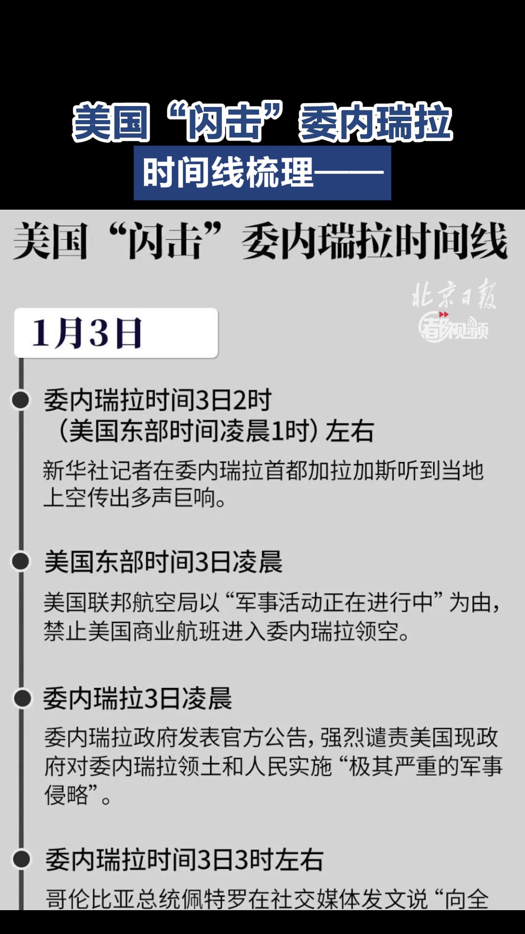 美国“闪击”委内瑞拉时间线梳理——