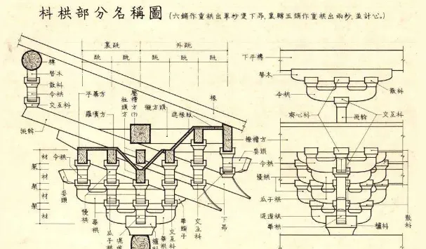 “中国营造学社”创始人朱启钤先生与他“学社”的旧居