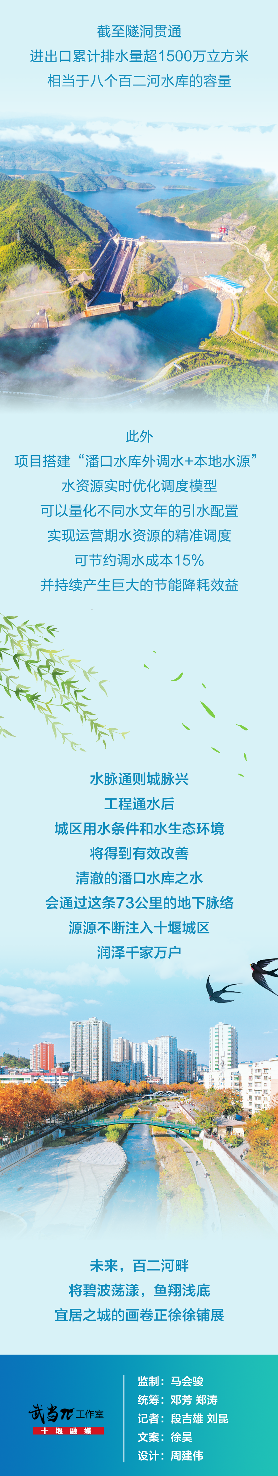 0fadef524b181f9e69c87049cd50bad2