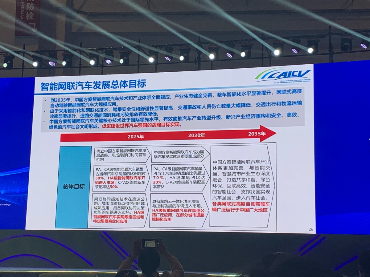 世界智能网联汽车大会官宣：高度自动驾驶汽车2035年国内普及