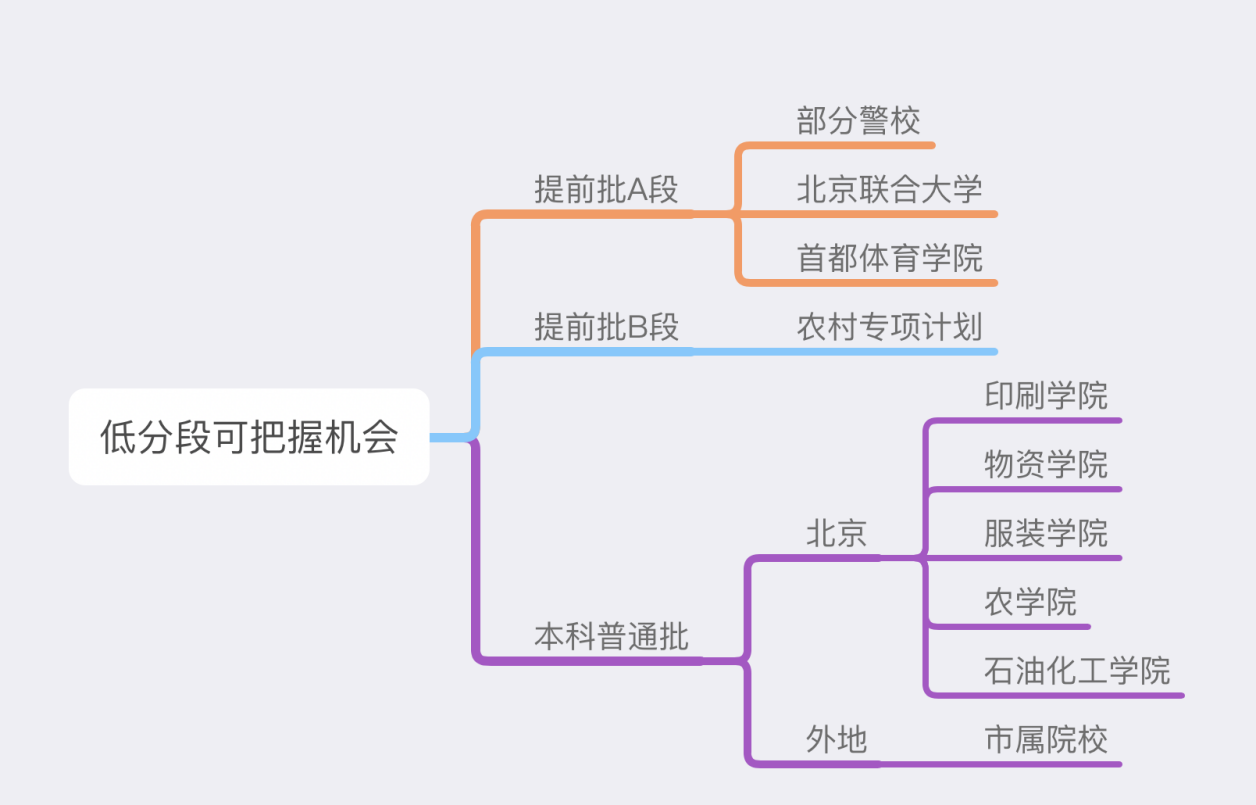 截屏2021-04-23 下午4.06.05