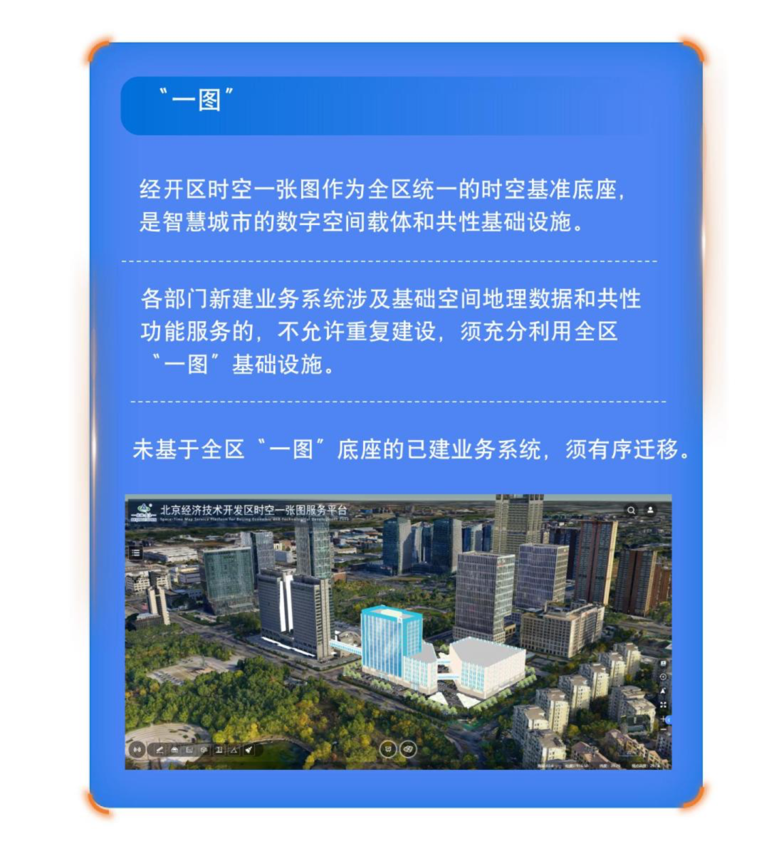 一图读懂|北京经开区智慧城市建设控制性规划