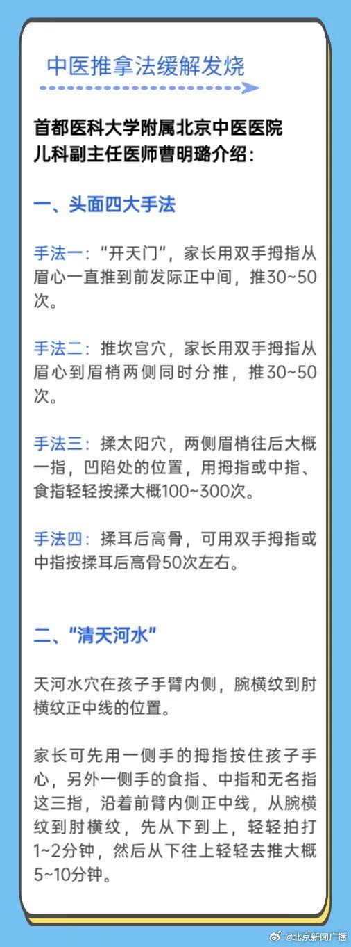 建议收藏！儿童支原体肺炎病程用药图
