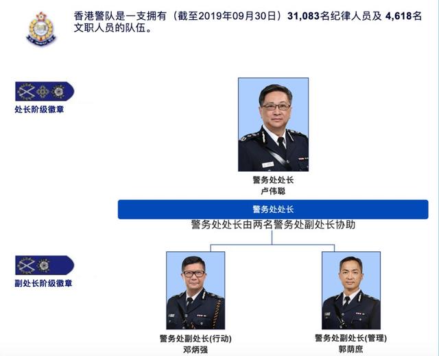 首次，香港警方发出实弹警告！新警务处长将上任