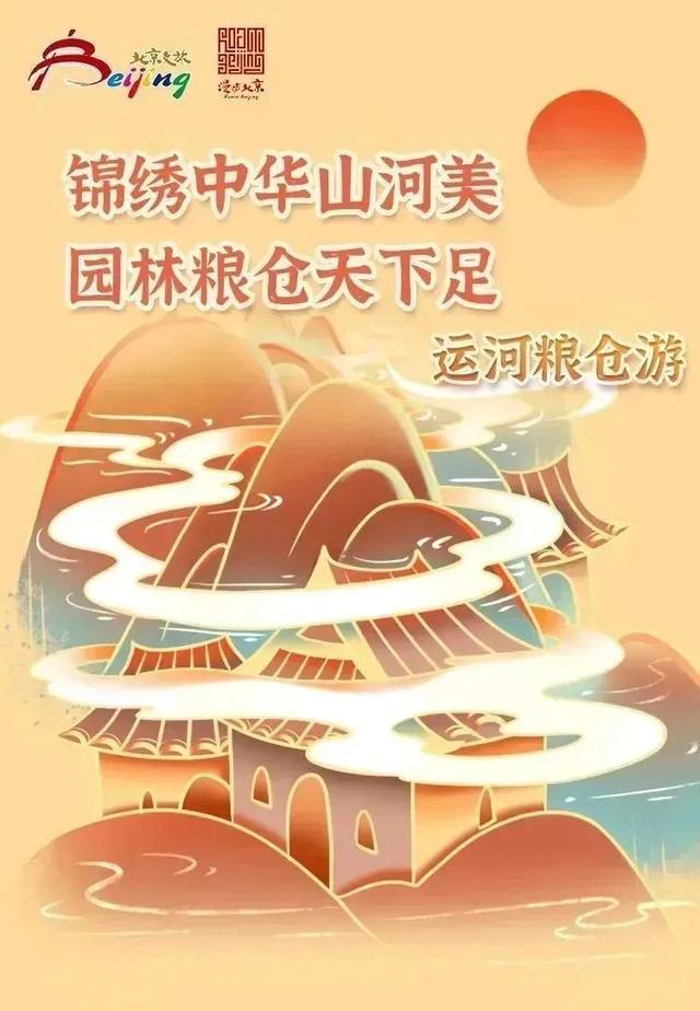 漫步北京——行大运品文化大运河主题游线路（二）