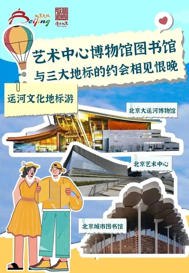 漫步北京——行大运品文化大运河主题游线路（二）