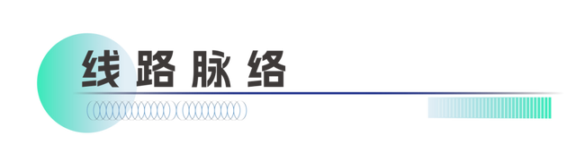漫步北京——行大运品文化大运河主题游线路（一）