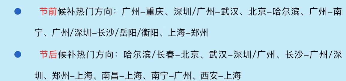 12306,如何一天售出1443万张票?