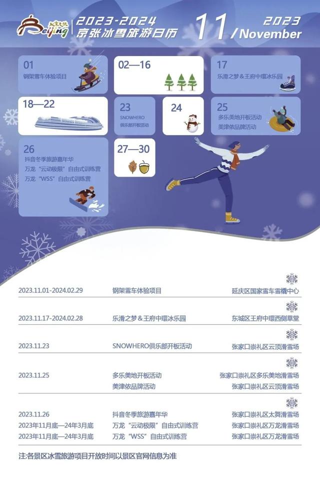 2023京张冬日滑雪嬉冰地图来了！这份冬日游玩攻略请收好