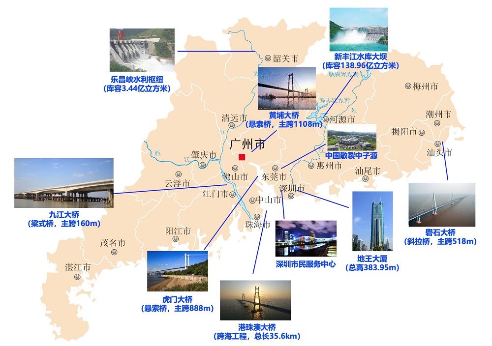 强震动监测系统已应用于14项重点工程