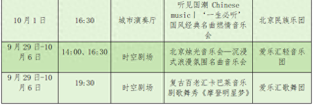 演艺之都·演艺空间之“融合新业态”