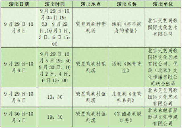 演艺之都·演艺空间之“融合新业态”