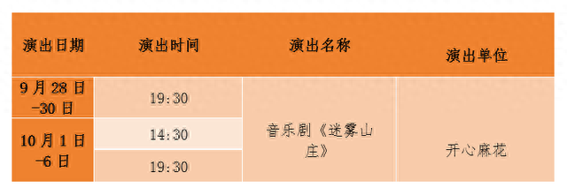 演艺之都·演艺空间之“利旧新活力”