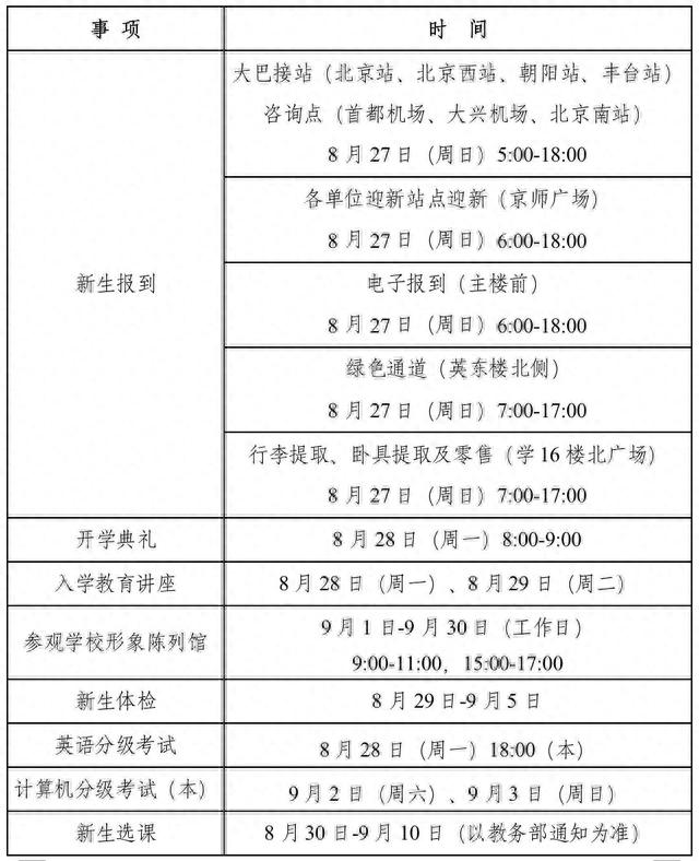 @北师大2023级全体新生，收下这份报到指南！