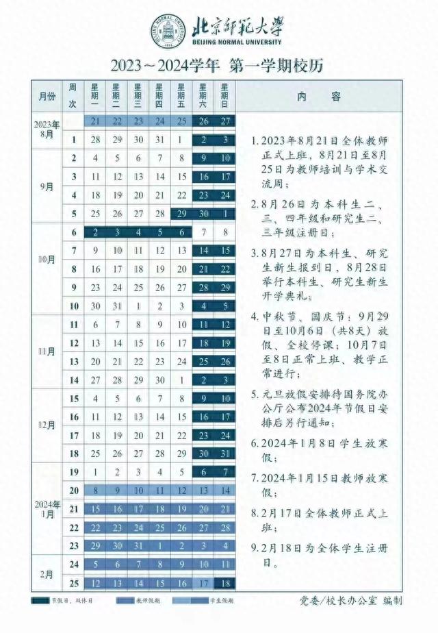 @北师大2023级全体新生，收下这份报到指南！