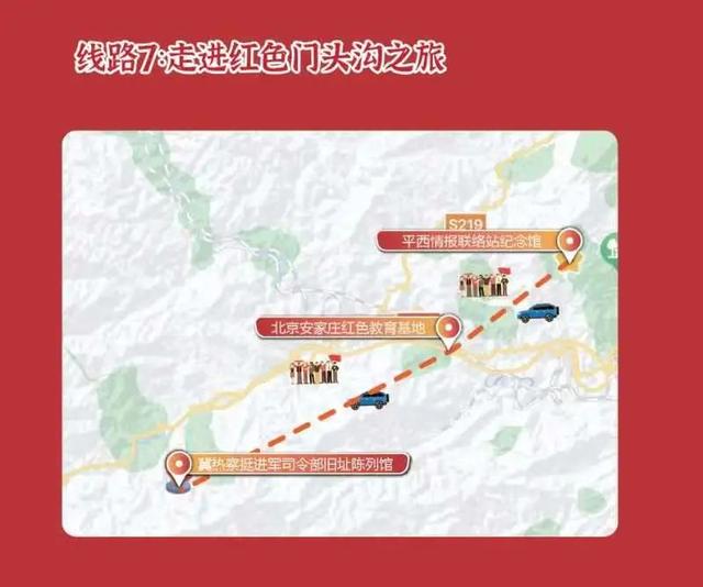 围绕红色研学课程试点 北京新推出9条红色旅游精品线路