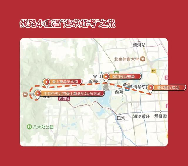 围绕红色研学课程试点 北京新推出9条红色旅游精品线路