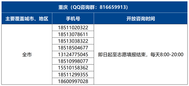愿你如愿！北师大等你来！