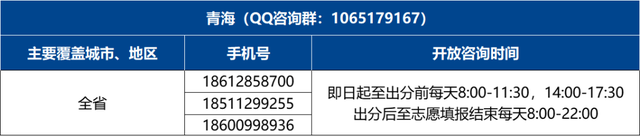愿你如愿！北师大等你来！