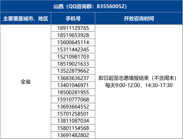 愿你如愿！北师大等你来！