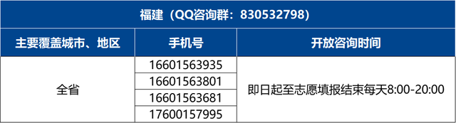 愿你如愿！北师大等你来！