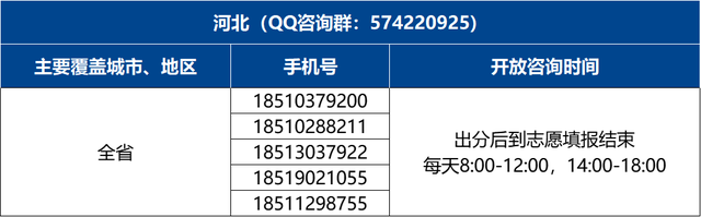 愿你如愿！北师大等你来！