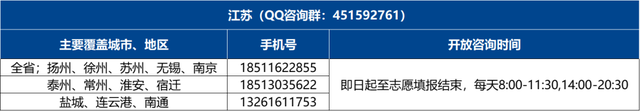 愿你如愿！北师大等你来！