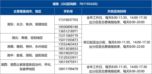 愿你如愿！北师大等你来！