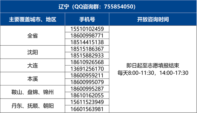 愿你如愿！北师大等你来！