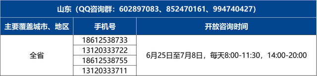 愿你如愿！北师大等你来！