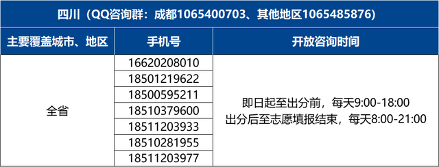 愿你如愿！北师大等你来！