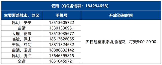 愿你如愿！北师大等你来！