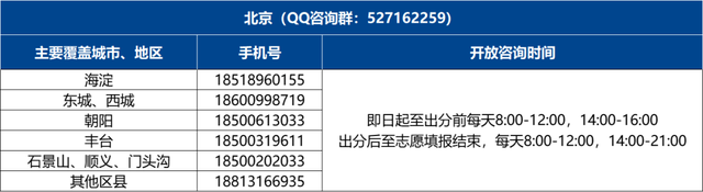 愿你如愿！北师大等你来！
