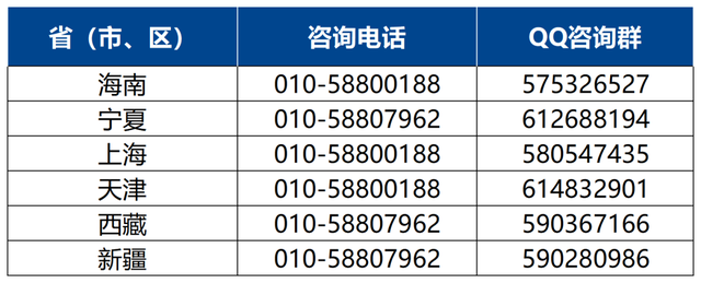 愿你如愿！北师大等你来！
