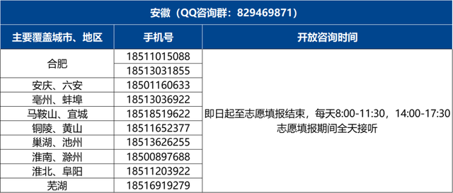 愿你如愿！北师大等你来！