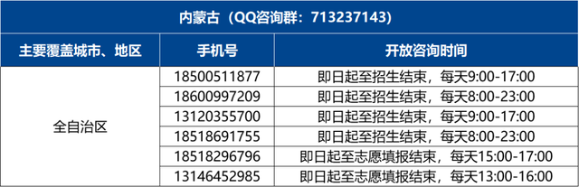 愿你如愿！北师大等你来！
