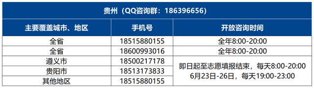 愿你如愿！北师大等你来！