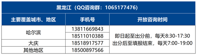 愿你如愿！北师大等你来！