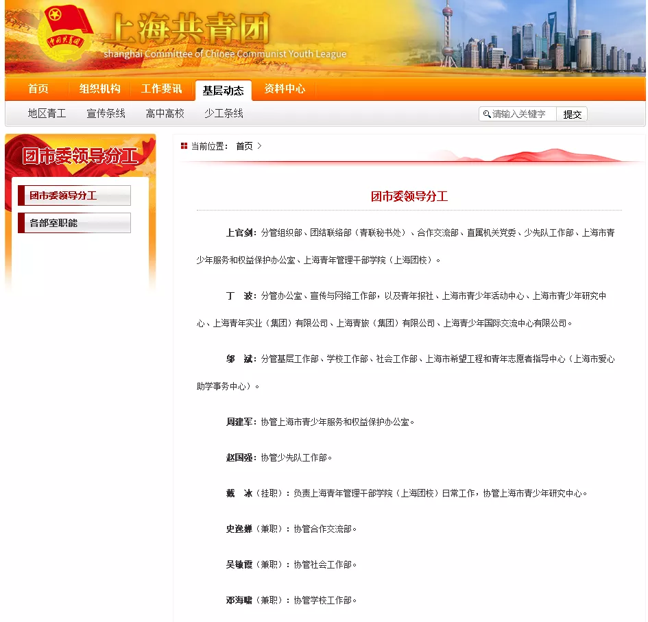 80后上官剑，拟任上海市级群团正职